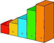 look.job.steps look.job.steps.gif